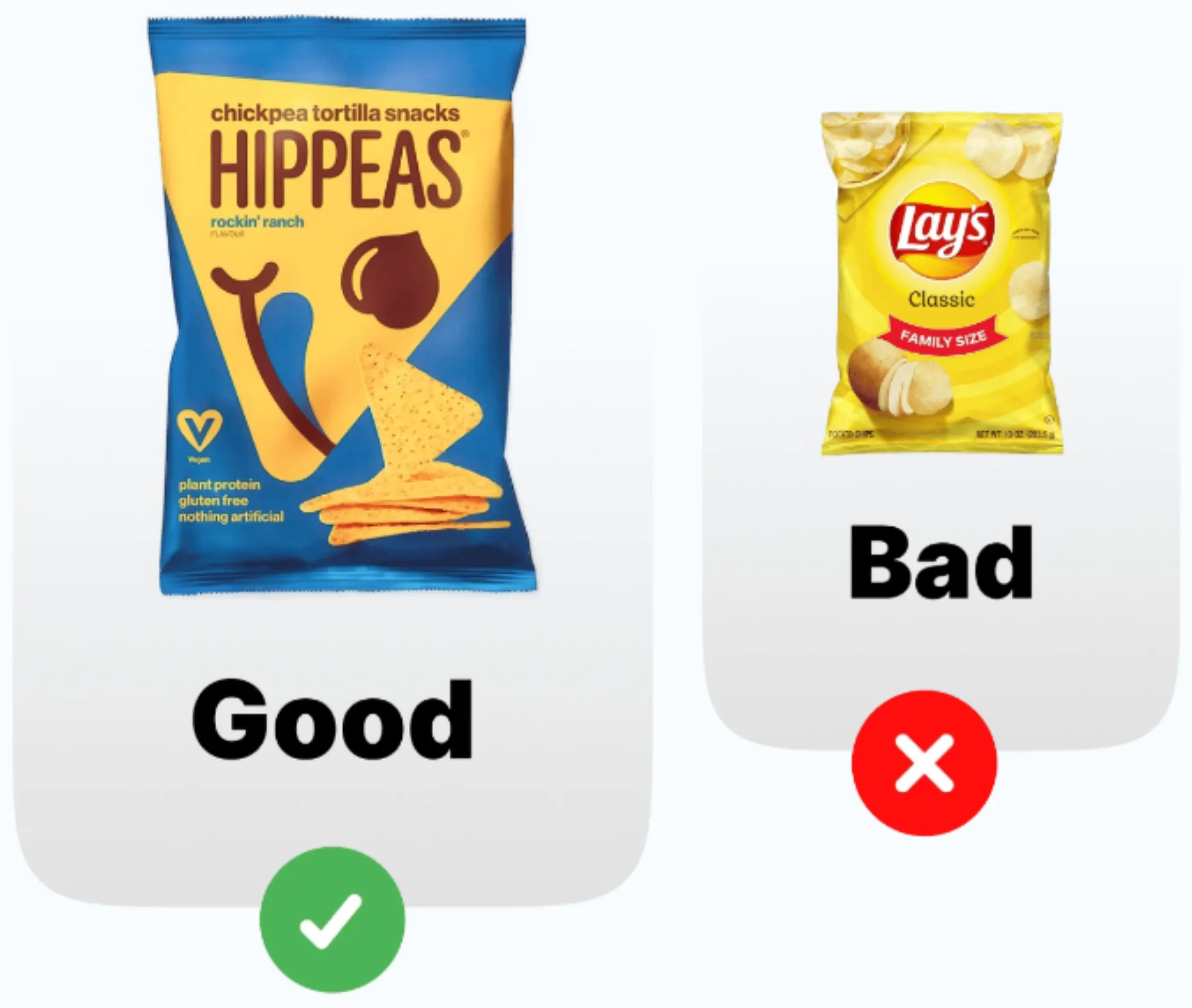 SafeChoice healthier food alternatives screen